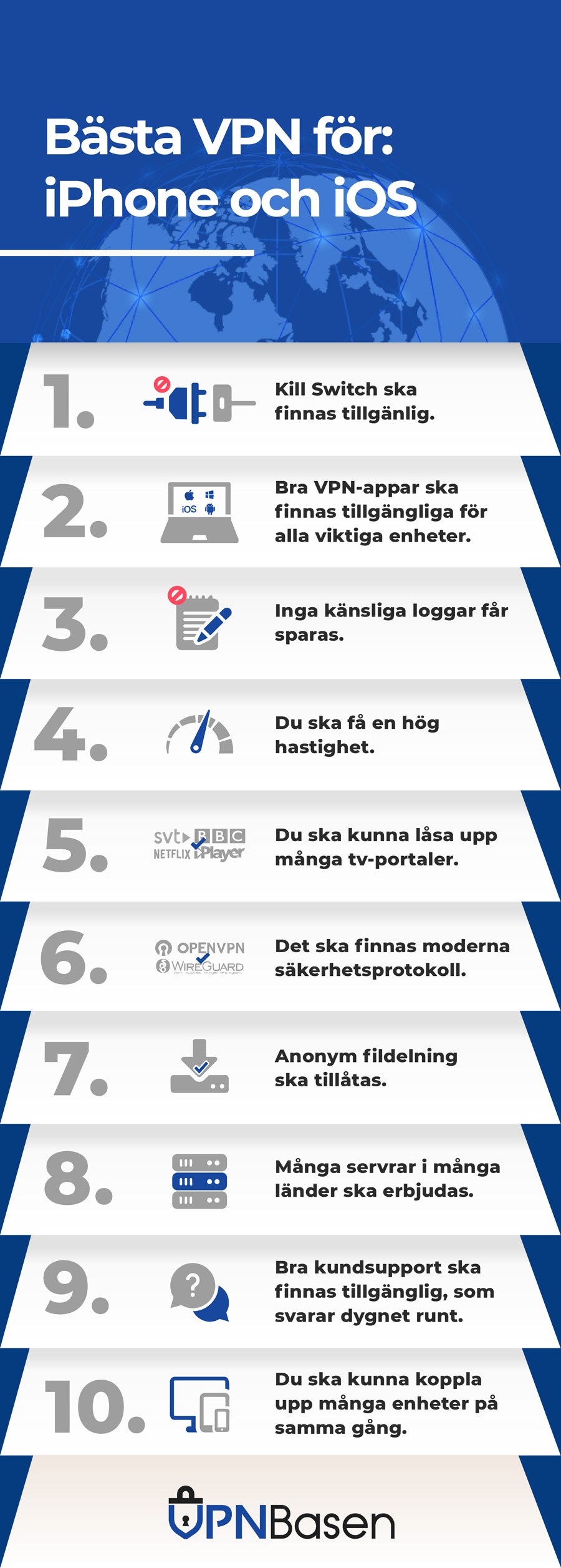 basta vpn iphone kriterier