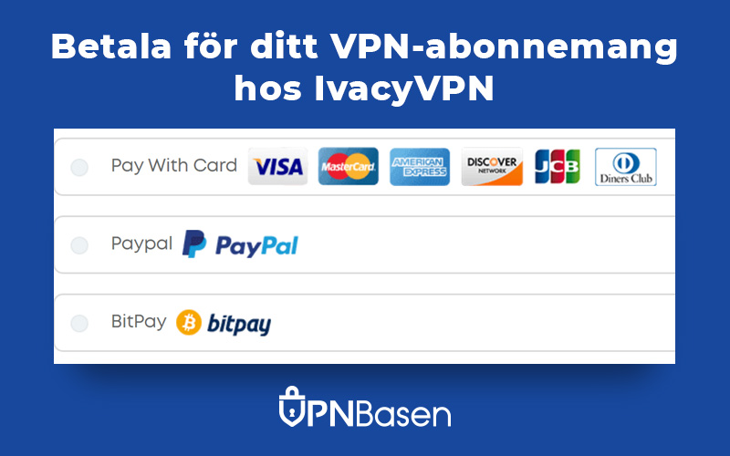 Betala for ditt VPN abonnemang