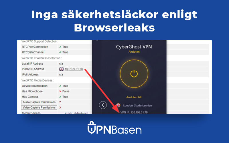 Inga sakerhetslackor enligt browserleaks