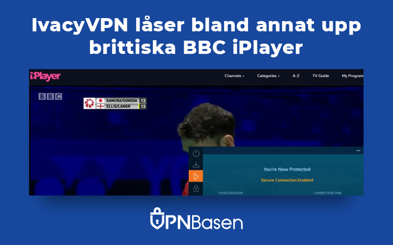 IvacyVPN laser upp BBC iPlayer