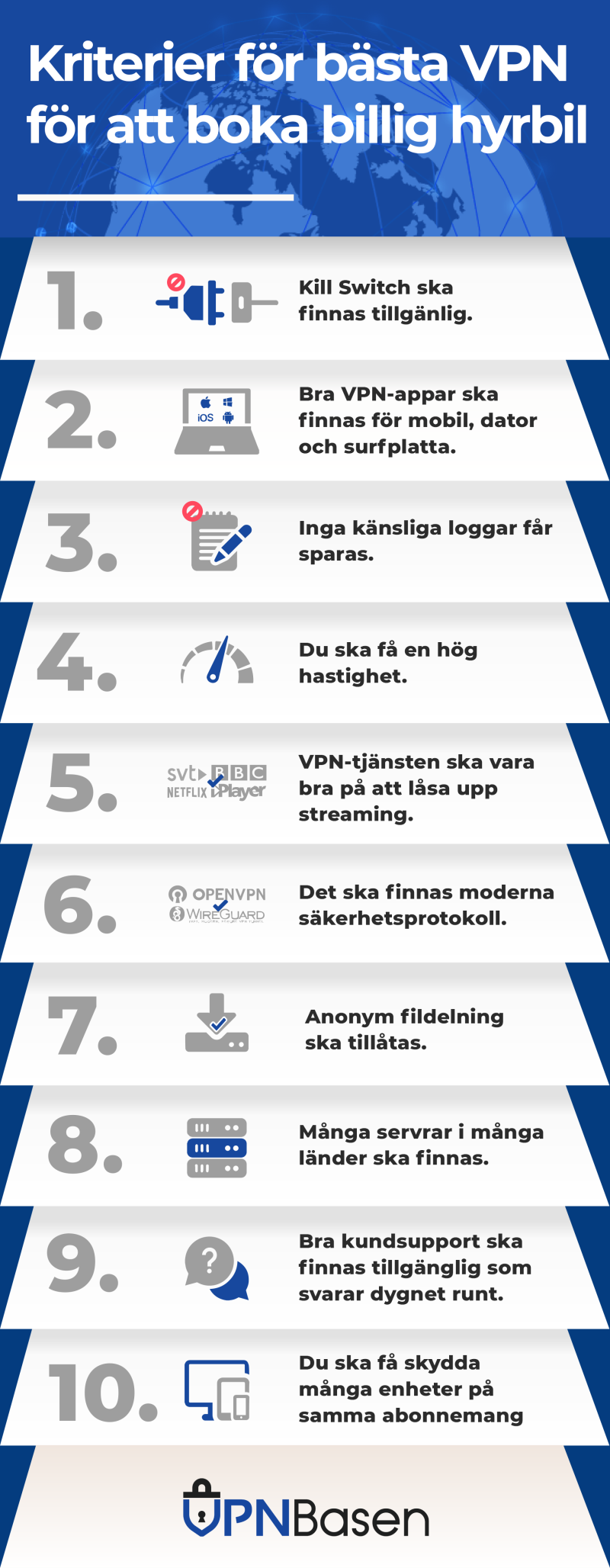VPN for billig hyrbil